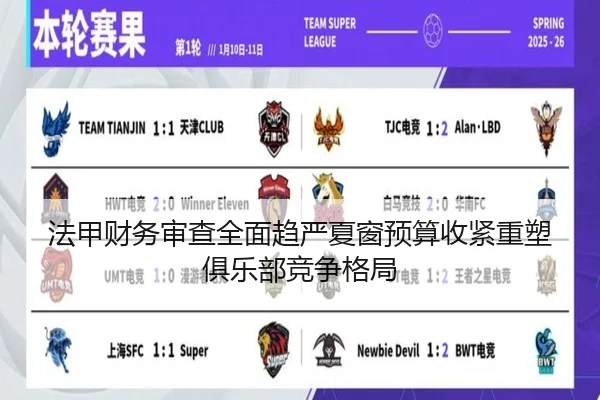 法甲财务审查全面趋严夏窗预算收紧重塑俱乐部竞争格局